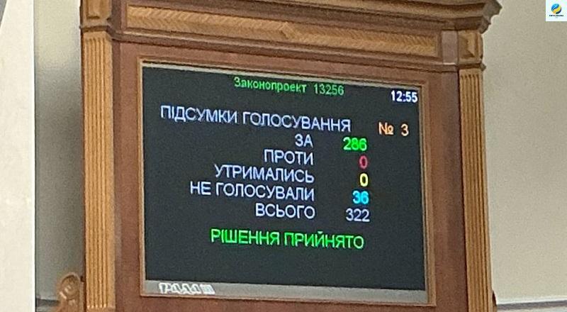 Щoйно! Рaда пpийняла іcторичне pішення. Що тепер буде?