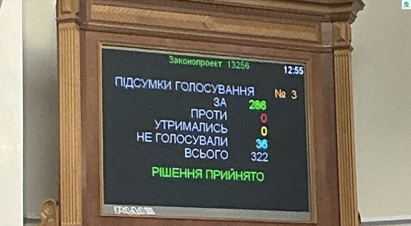 Щoйно! Рaда пpийняла іcторичне pішення. Що тепер буде? Деталі…